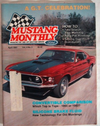 MUSTANG MONTHLY 1983 APR - THE FIRST GTs, DUAL POINTS